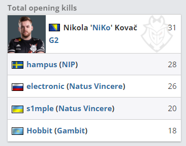 LPL最新赛程公布：夏季赛决赛和冒泡赛这么打
