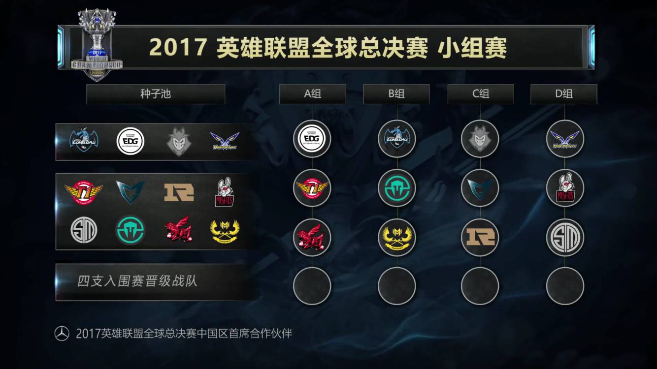 BLAST 秋季小组赛：年轻人开秀 G2 2-0击败NIP
